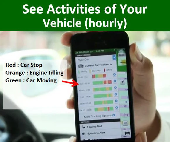 Silent Car Alarm GPS Tracker; Track Your Car or Company Vehicles - Image 3